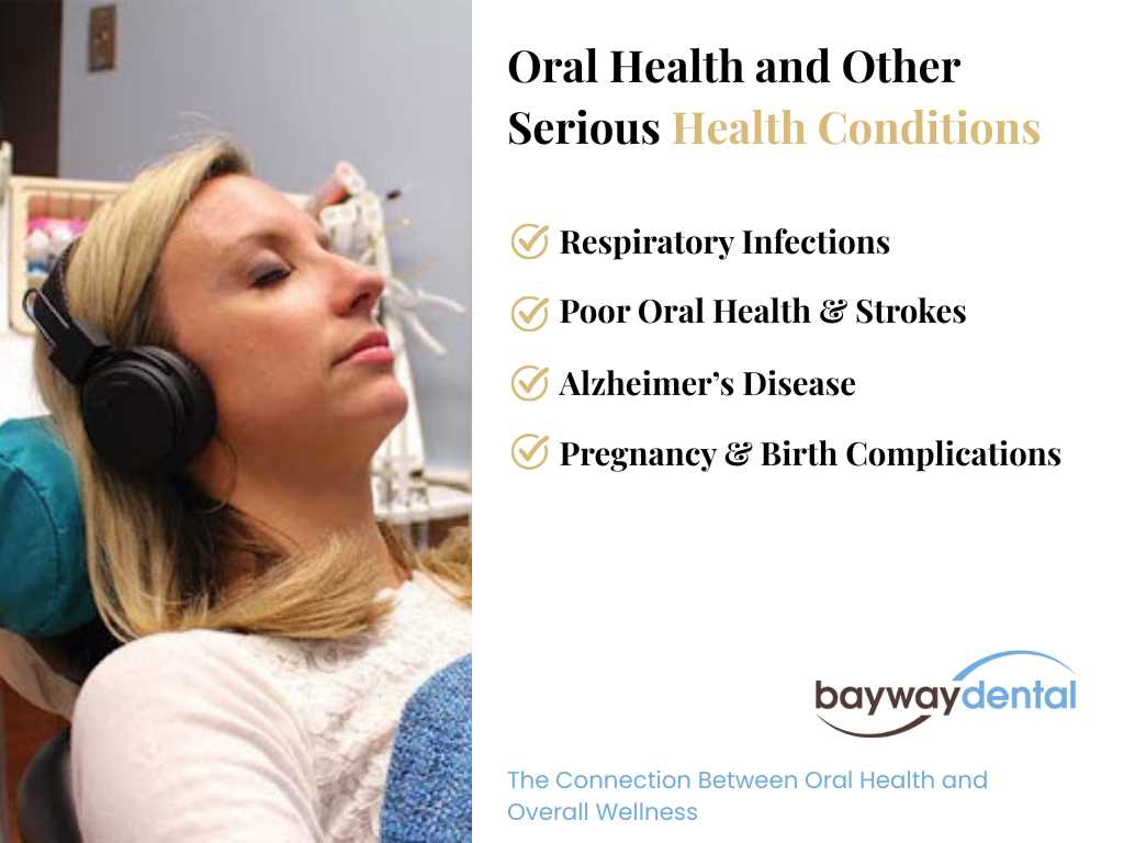 The Connection Between Oral Health and Overall Wellness 9 A woman in a dental office wearing headphones, with a graphic listing health conditions linked to oral health.
